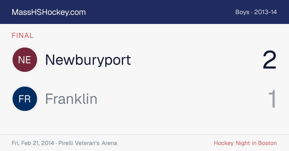 Newburyport at Franklin score card