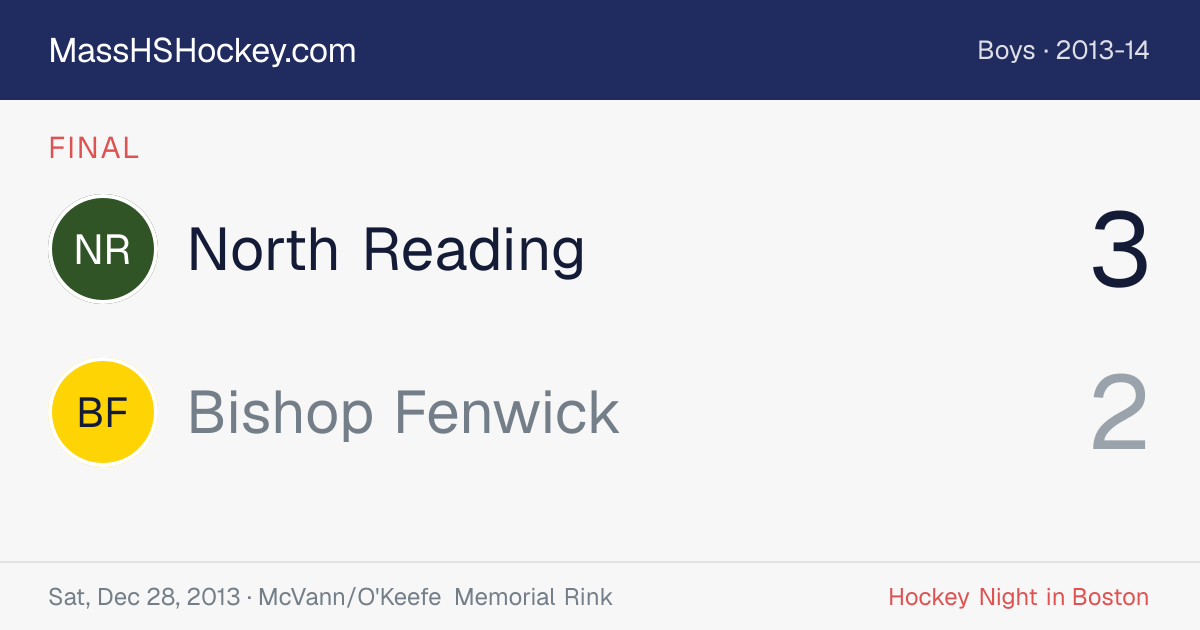 North Reading at Bishop Fenwick score card