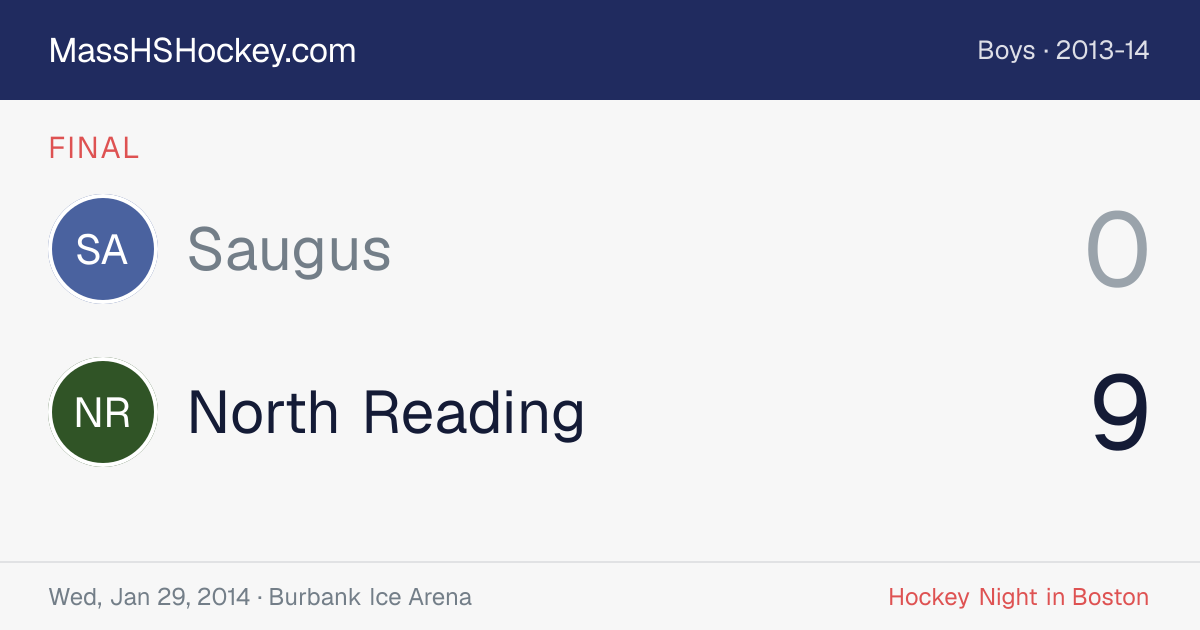 Saugus at North Reading score card