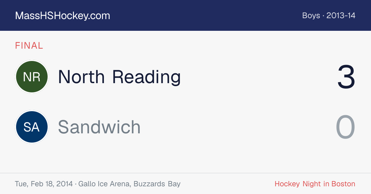 North Reading at Sandwich score card
