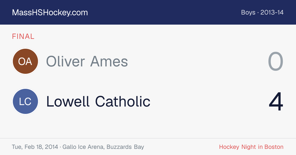 Oliver Ames at Lowell Catholic score card