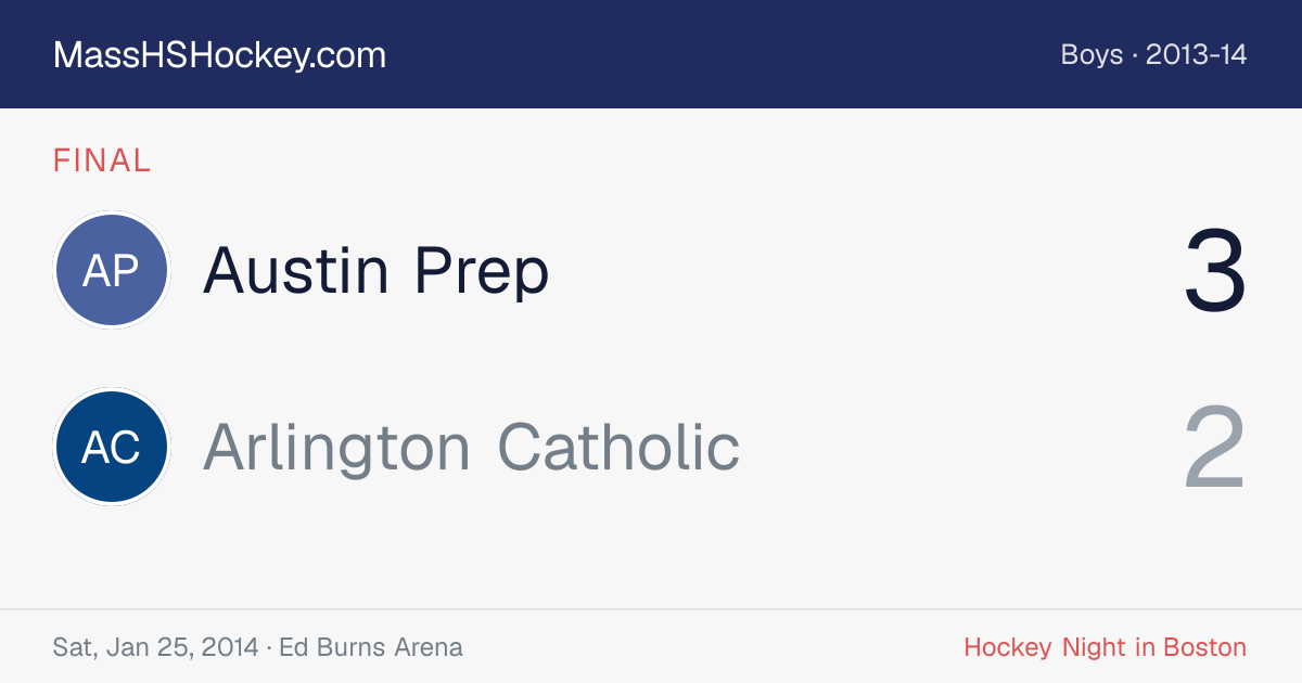 Austin Prep at Arlington Catholic score card