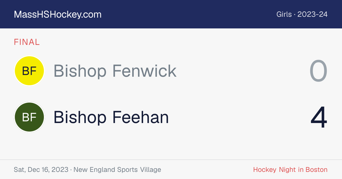 Bishop Fenwick at Bishop Feehan score card