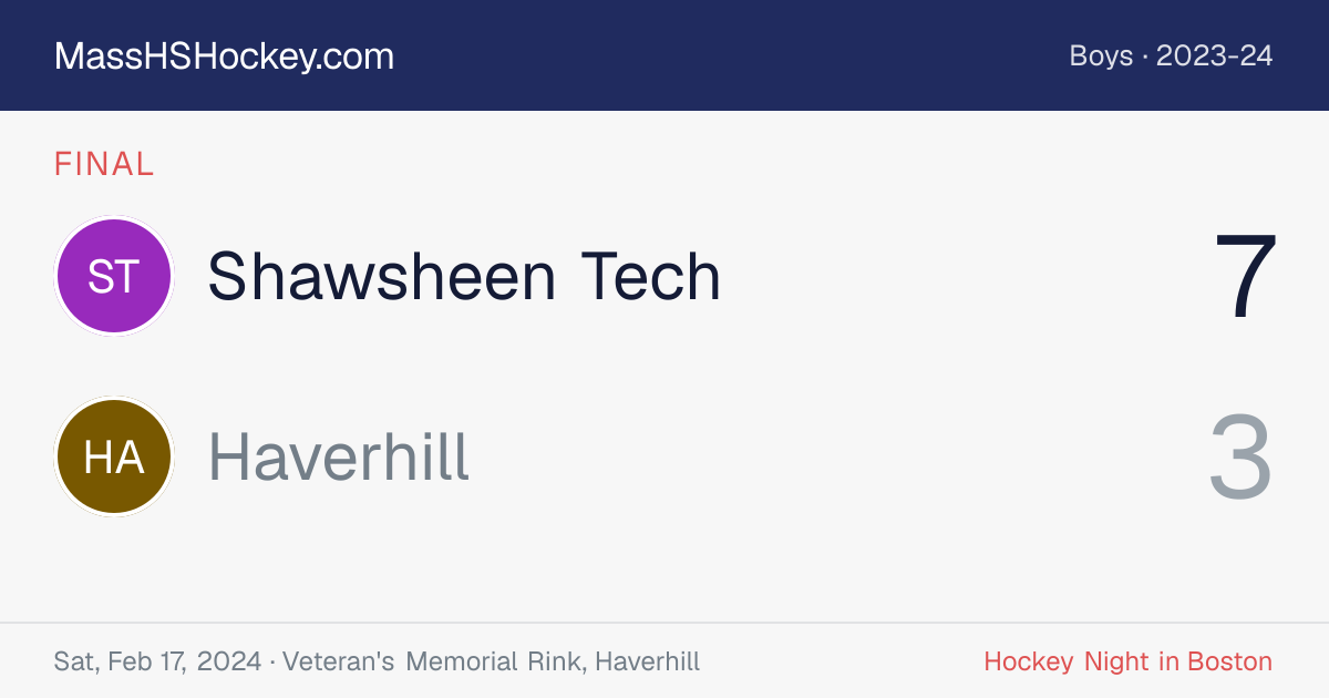 Shawsheen Tech at Haverhill score card