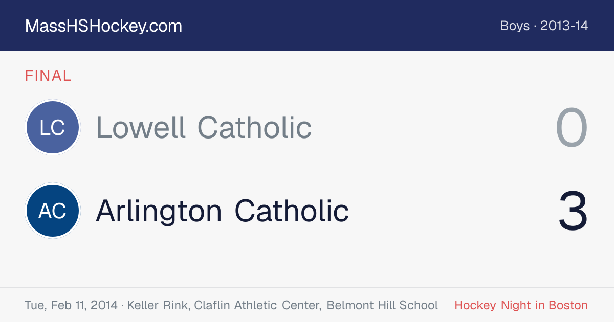 Lowell Catholic at Arlington Catholic score card