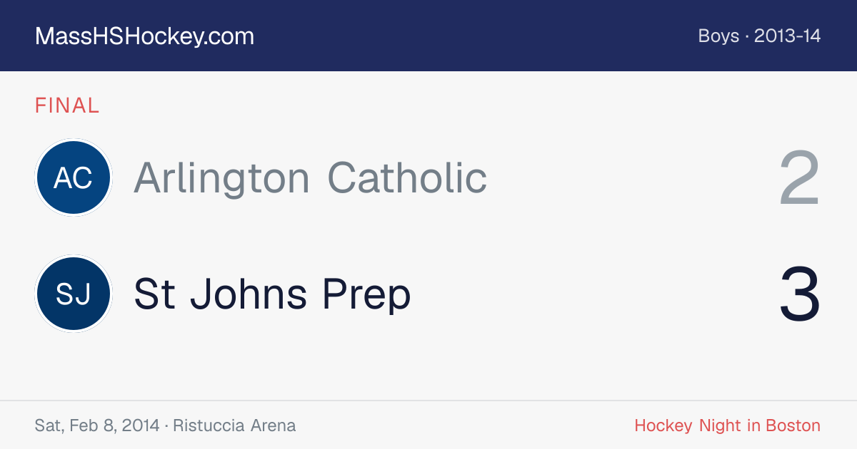 Arlington Catholic at St Johns Prep score card