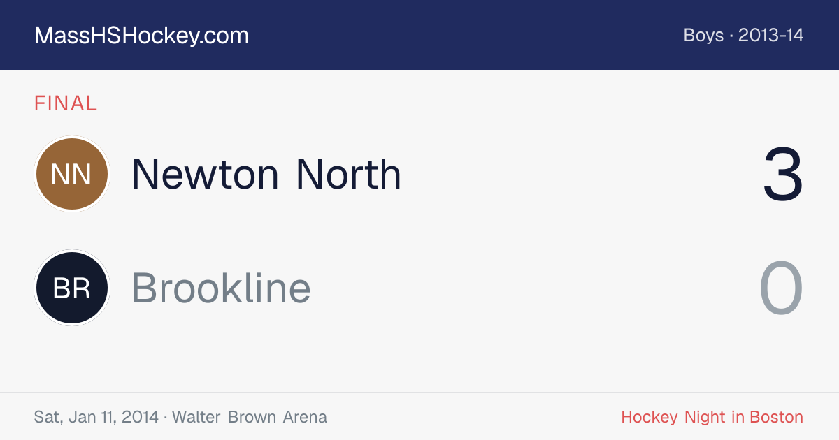 Newton North at Brookline score card