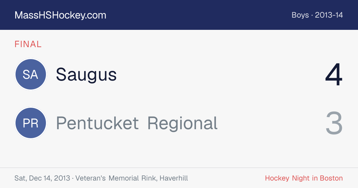 Saugus at Pentucket Regional score card