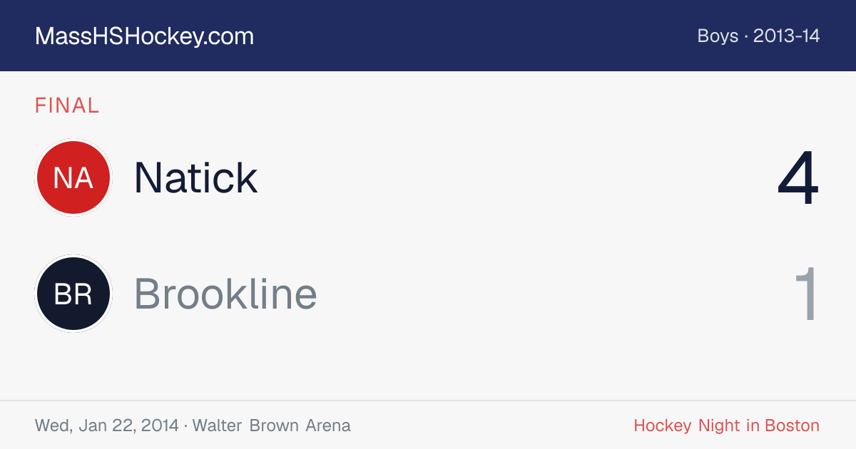 Natick at Brookline score card