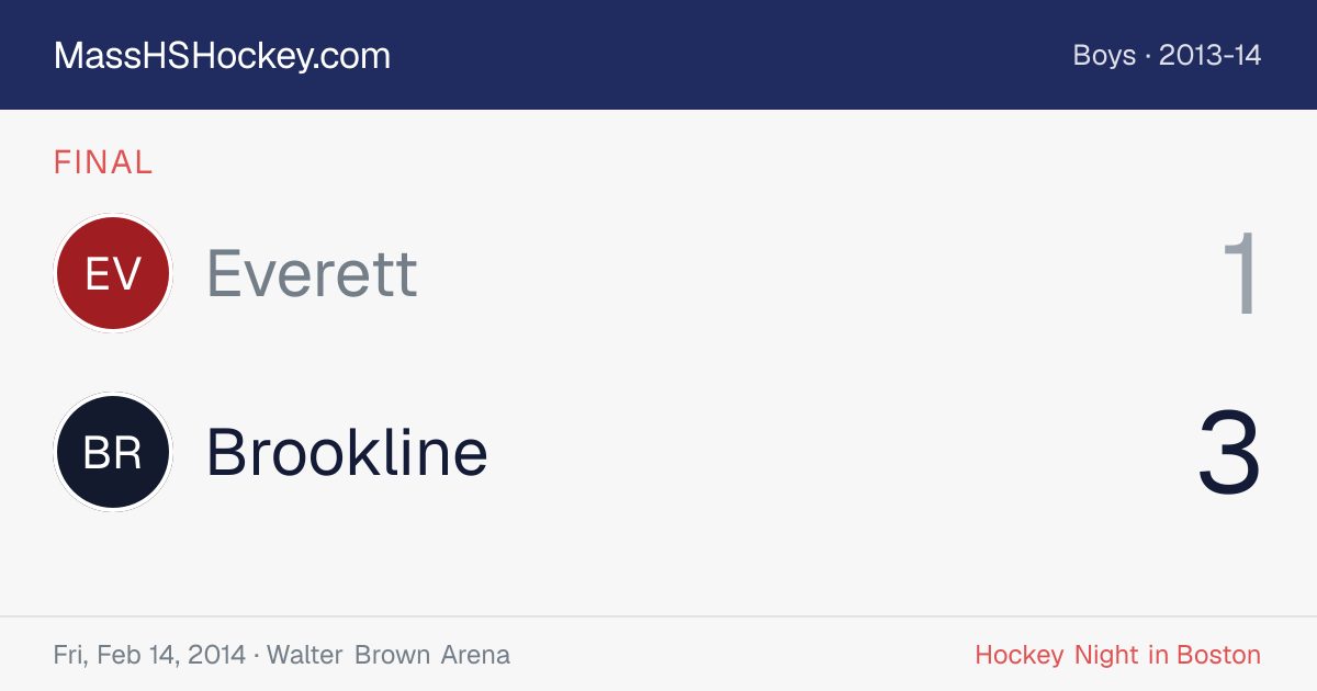 Everett at Brookline score card