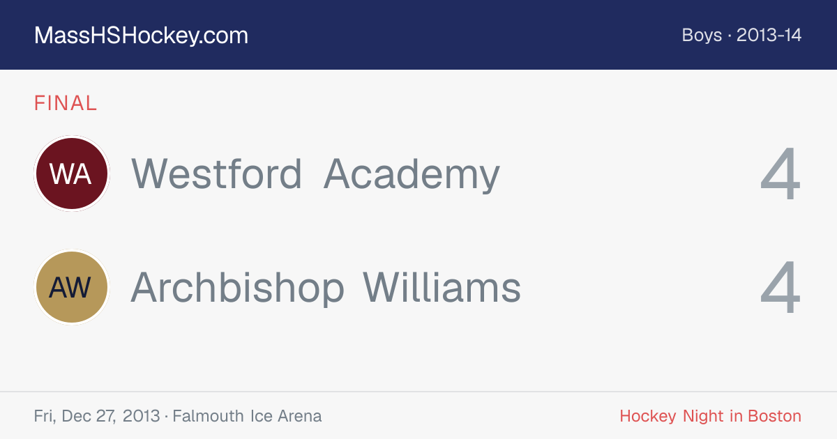 Westford Academy at Archbishop Williams score card
