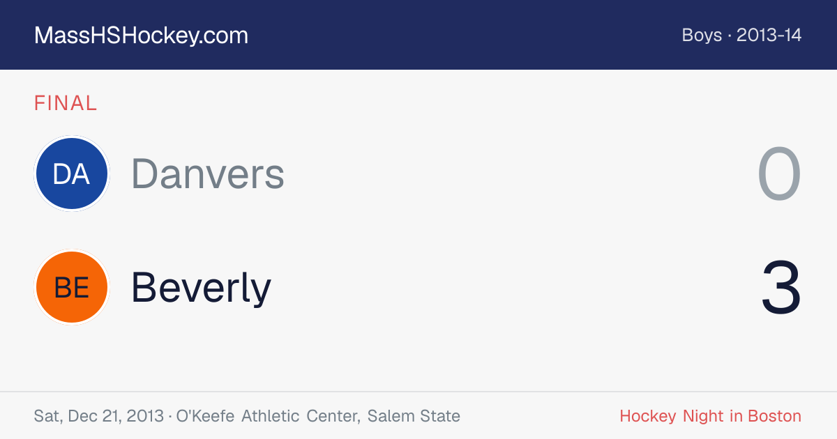 Danvers at Beverly score card