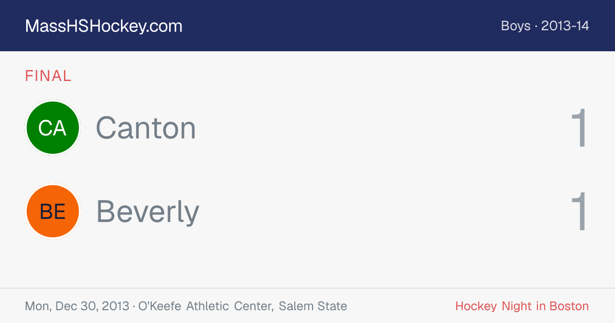 Canton at Beverly score card