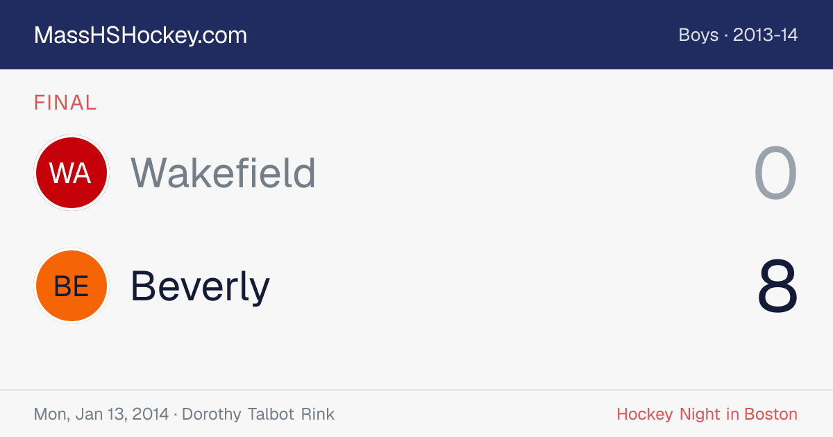 Wakefield at Beverly score card