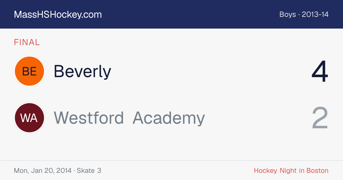 Beverly at Westford Academy score card