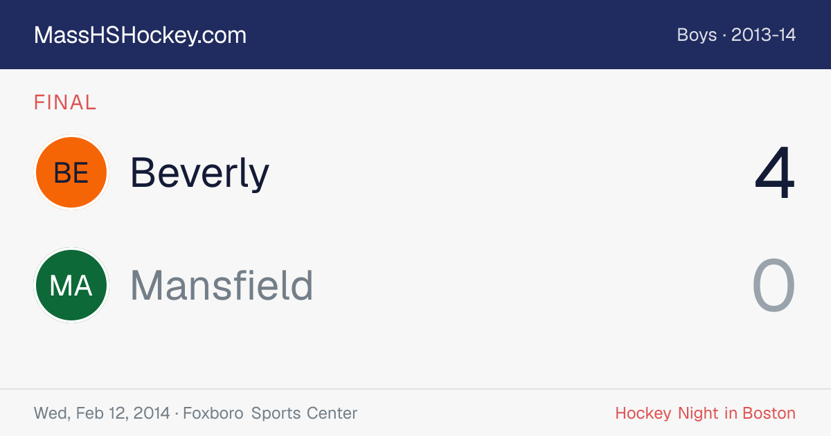 Beverly at Mansfield score card
