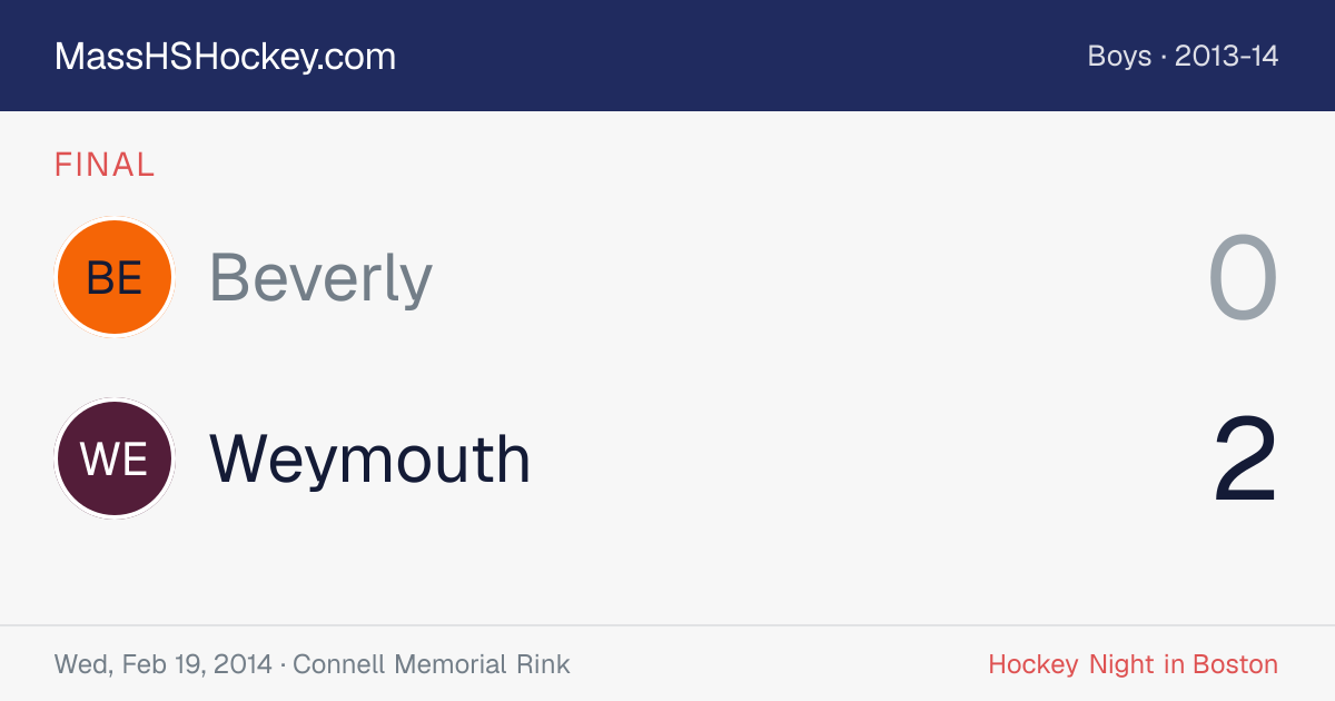 Beverly at Weymouth score card