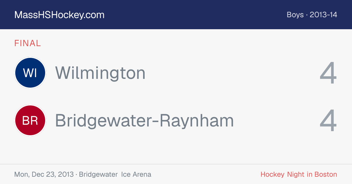 Wilmington at Bridgewater-Raynham score card