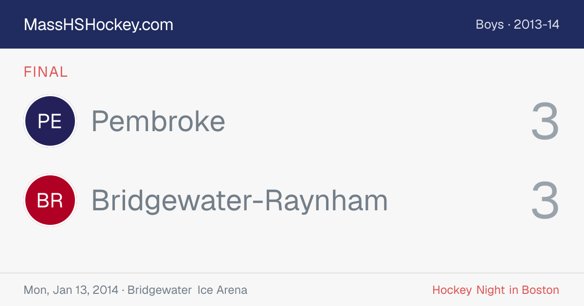 Pembroke at Bridgewater-Raynham score card