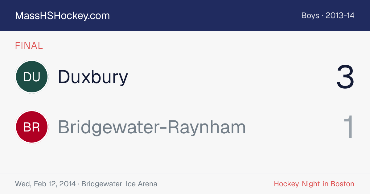 Duxbury at Bridgewater-Raynham score card