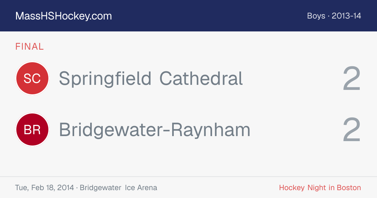 Springfield Cathedral at Bridgewater-Raynham score card