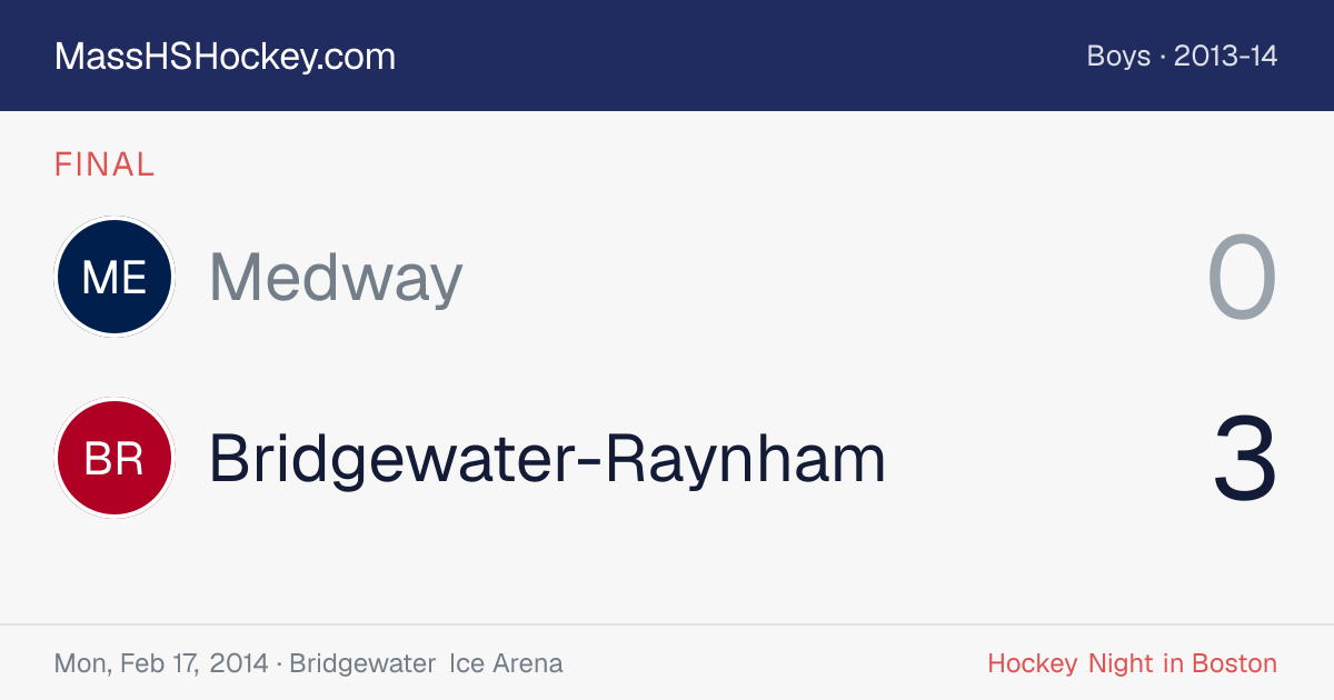Medway at Bridgewater-Raynham score card