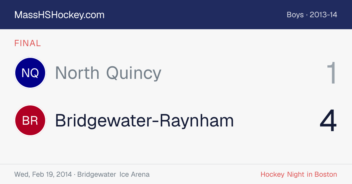 North Quincy at Bridgewater-Raynham score card