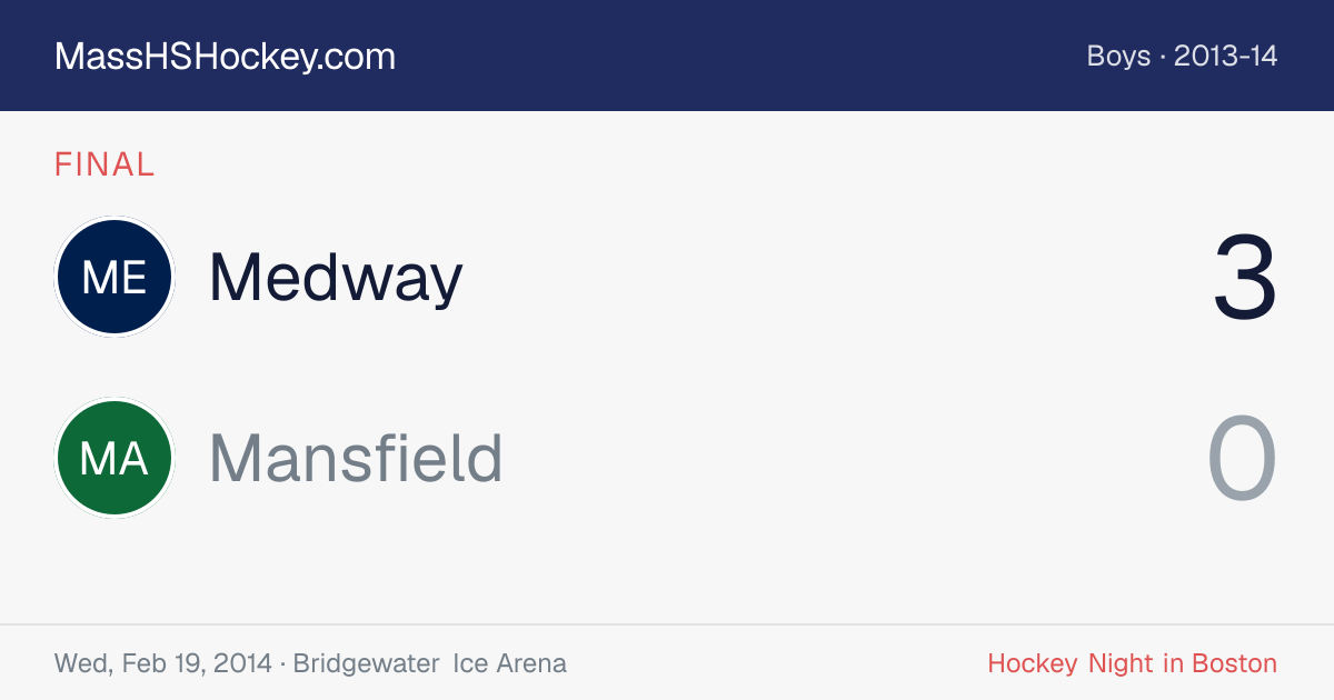 Medway at Mansfield score card