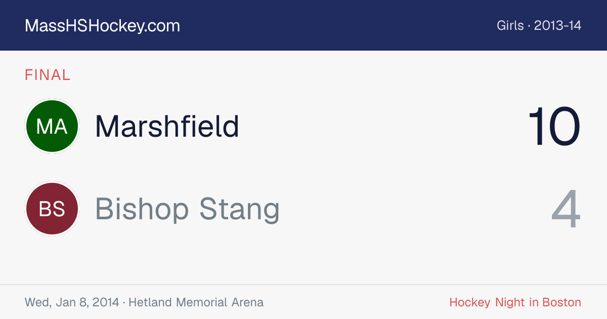 Marshfield at Bishop Stang score card