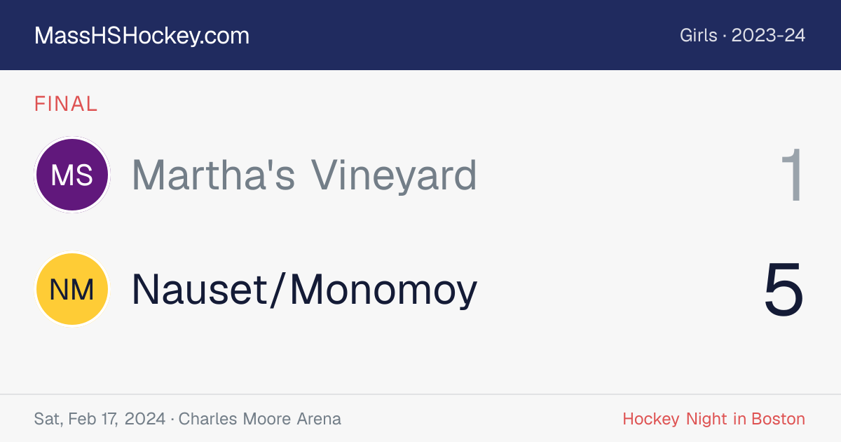 Martha's Vineyard at Nauset/Monomoy score card