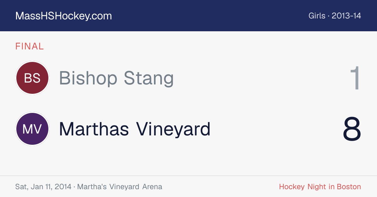 Bishop Stang at Marthas Vineyard score card