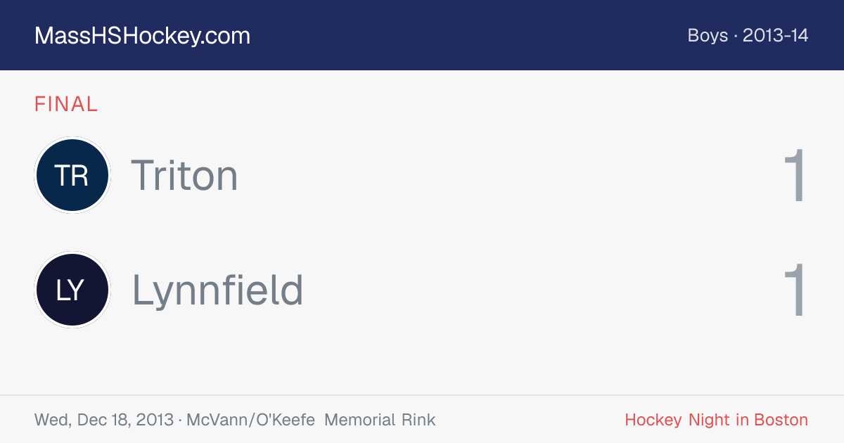 Triton at Lynnfield score card
