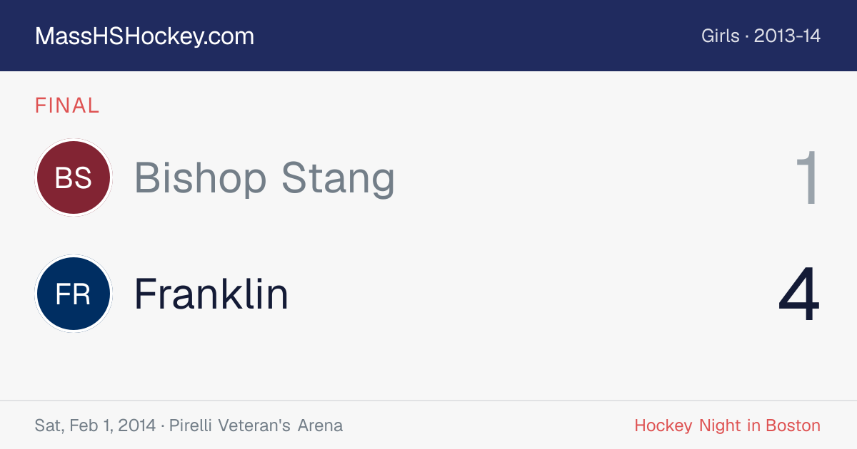 Bishop Stang at Franklin score card