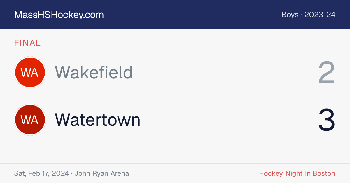 Wakefield at Watertown score card