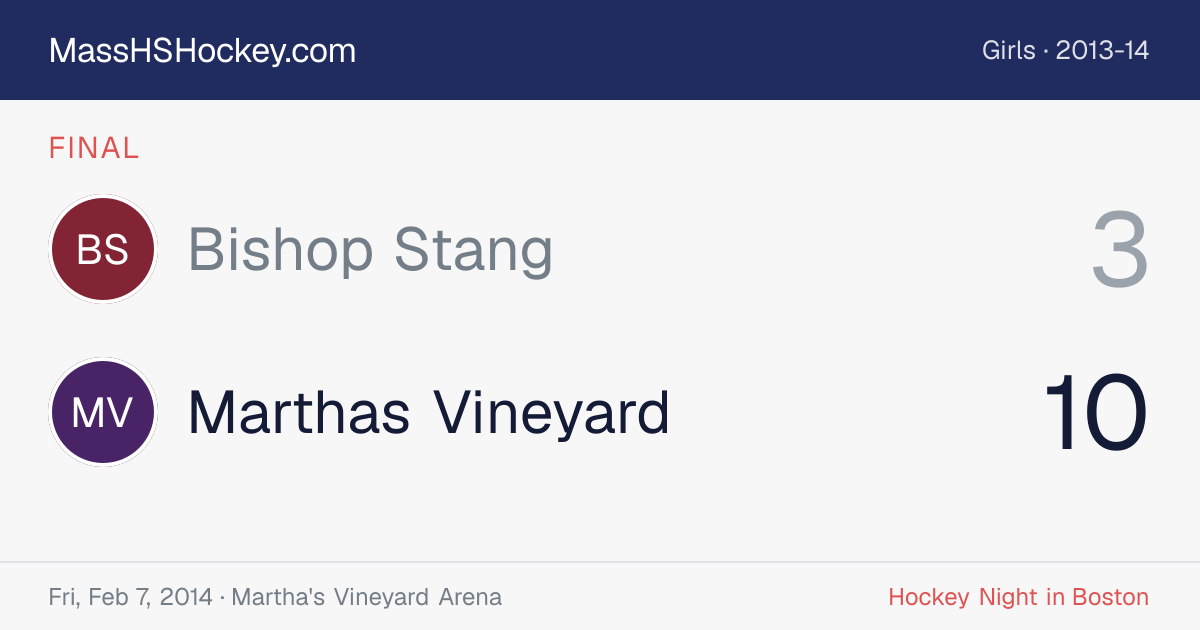 Bishop Stang at Marthas Vineyard score card