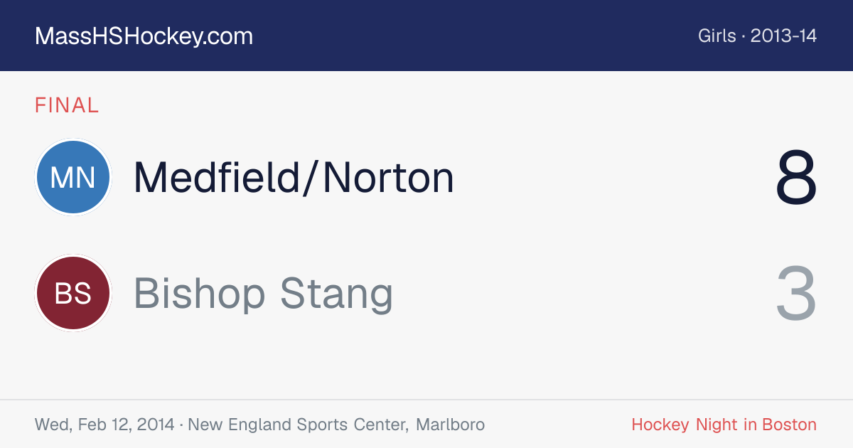 Medfield/Norton at Bishop Stang score card
