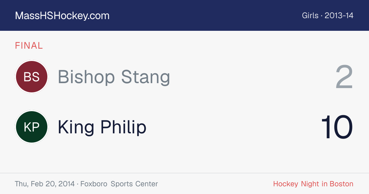 Bishop Stang at King Philip score card