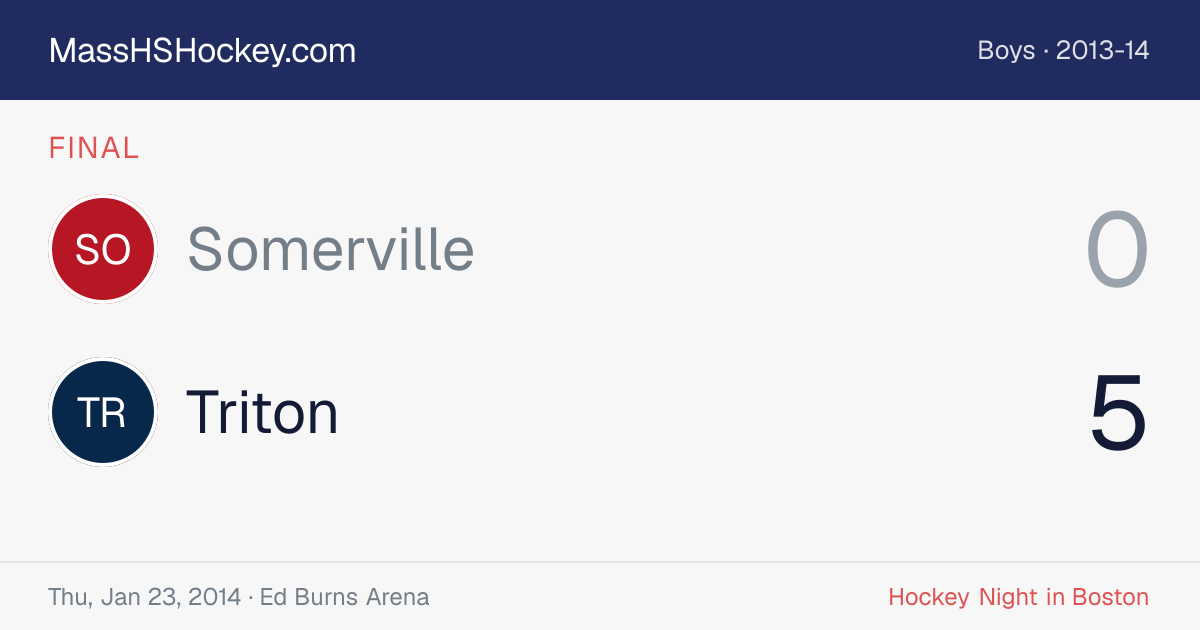 Somerville at Triton score card