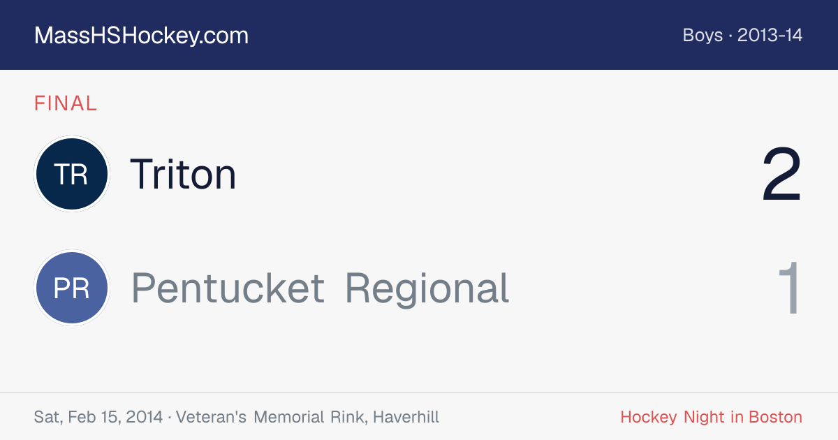 Triton at Pentucket Regional score card