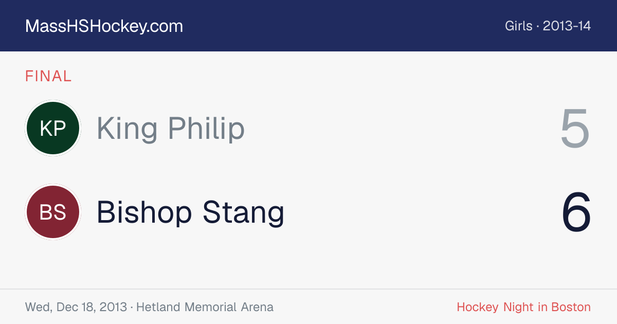King Philip at Bishop Stang score card