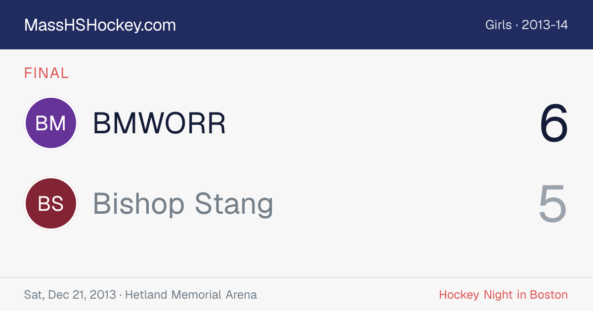 BMWORR at Bishop Stang score card