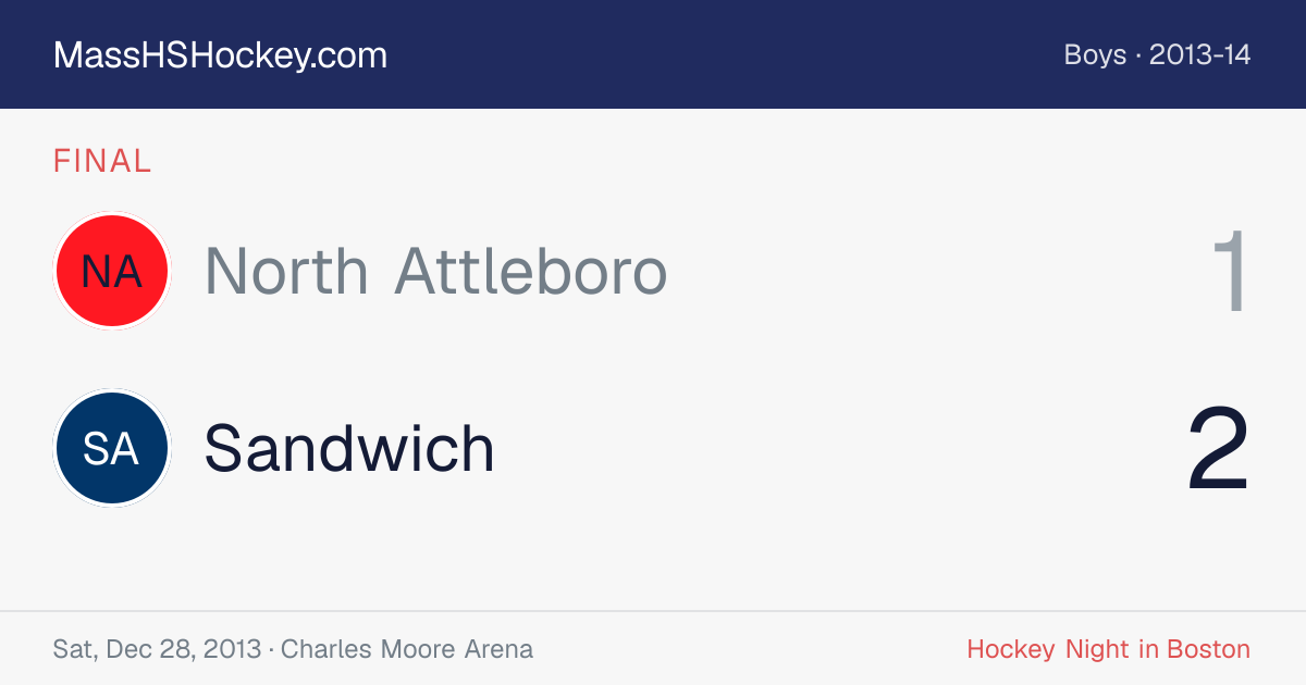 North Attleboro at Sandwich score card