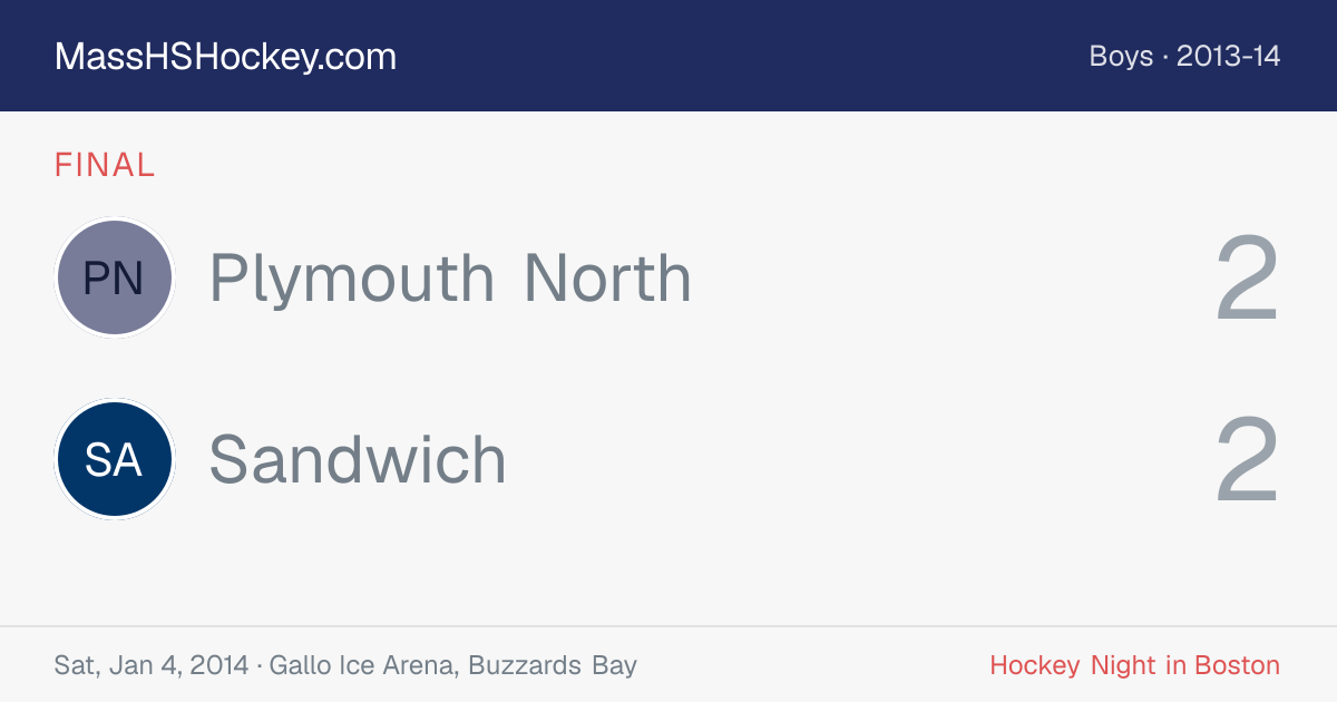 Plymouth North at Sandwich score card