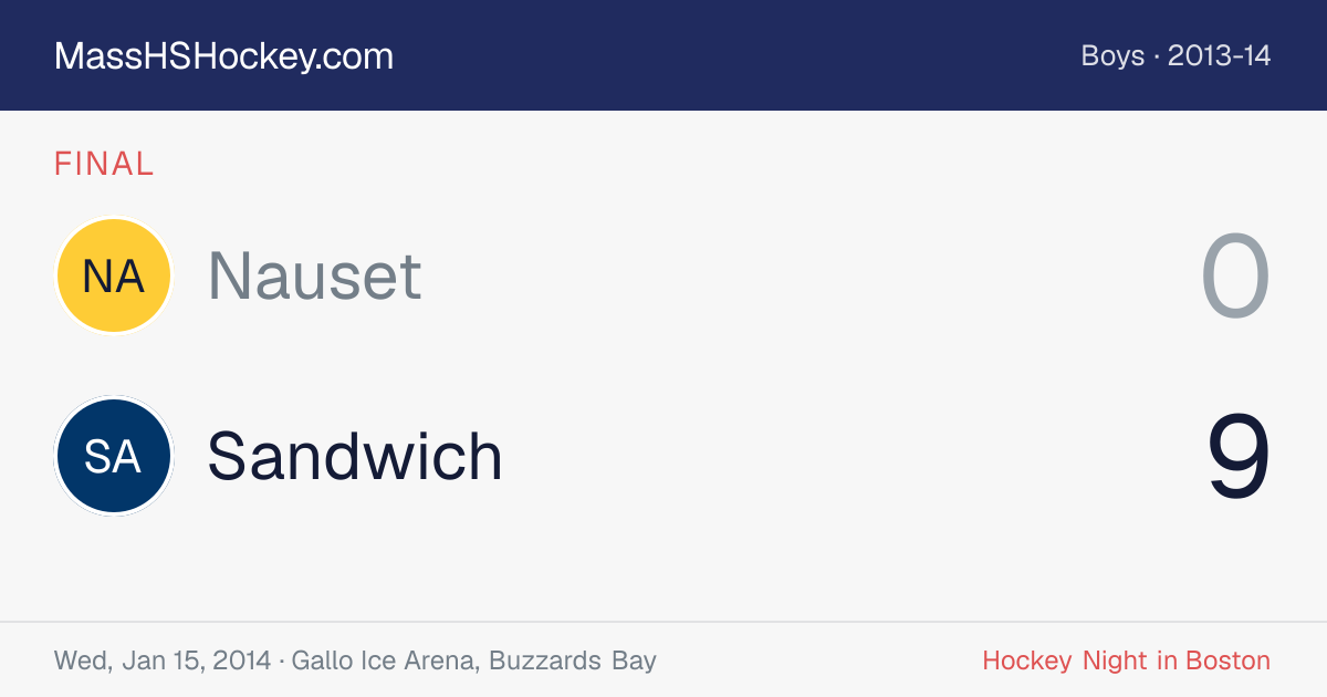 Nauset at Sandwich score card