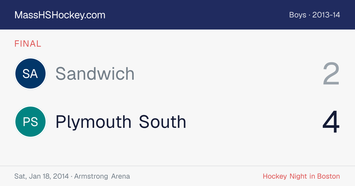 Sandwich at Plymouth South score card