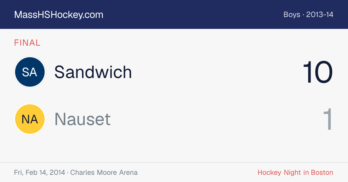 Sandwich at Nauset score card