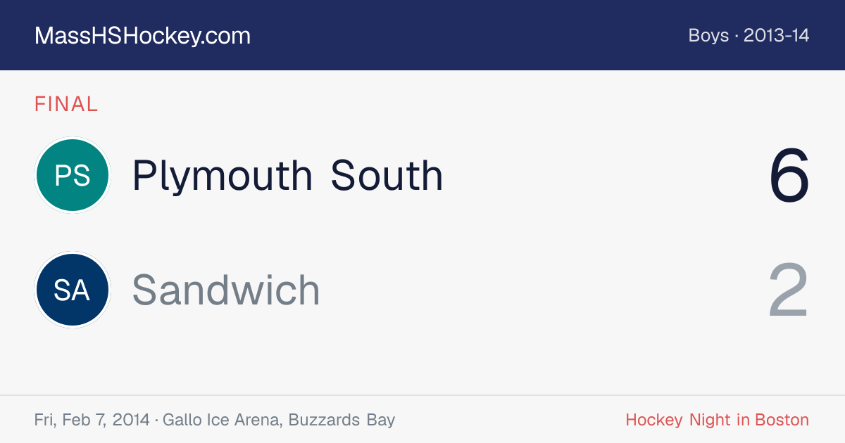 Plymouth South at Sandwich score card