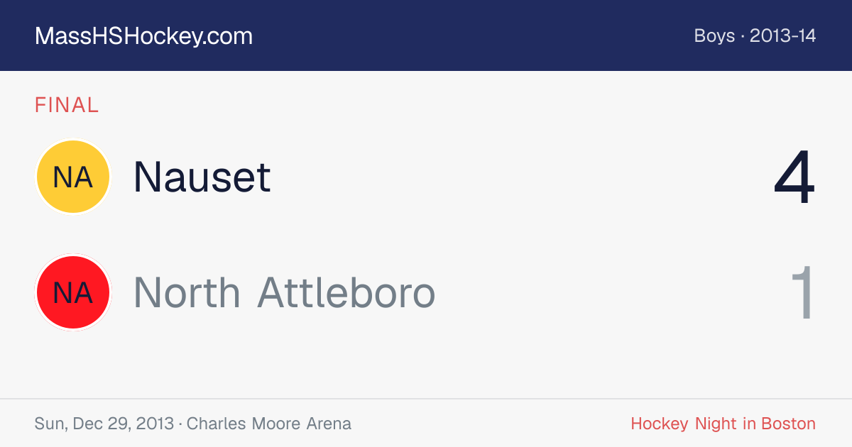 Nauset at North Attleboro score card