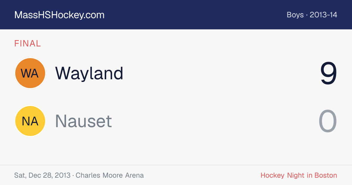 Wayland at Nauset score card