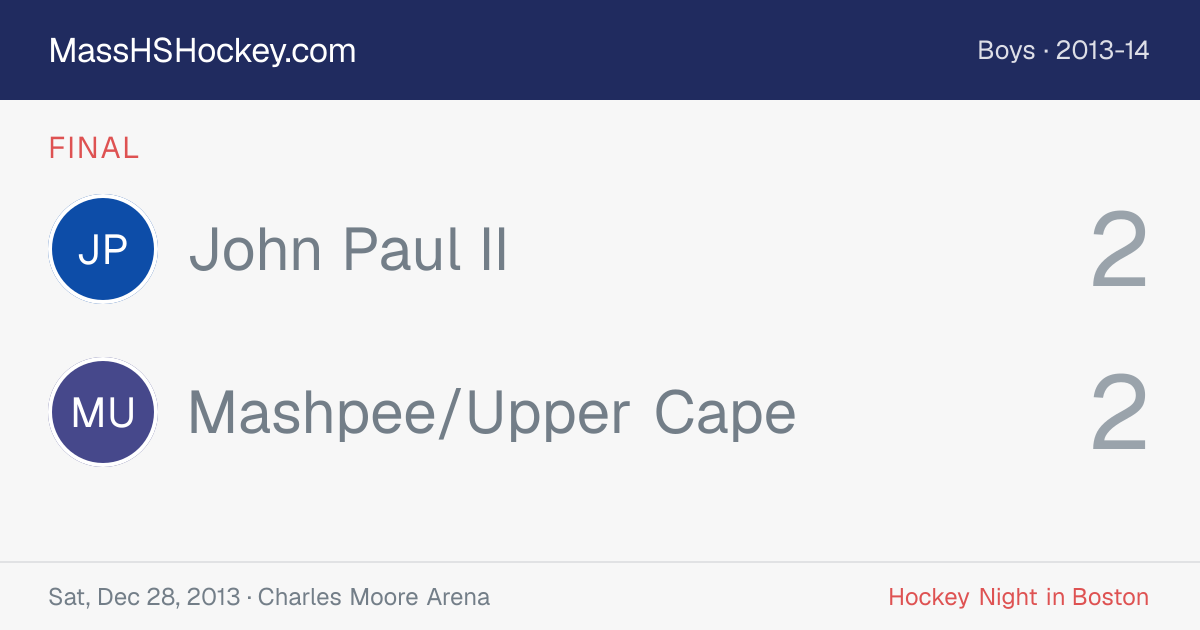John Paul II at Mashpee/Upper Cape score card
